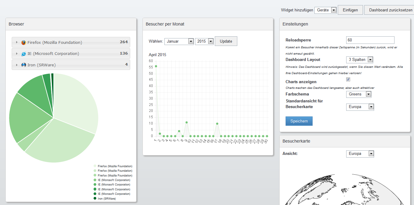 BlackCat CMS - OpenSource Content Management System - Original-Add-Ons